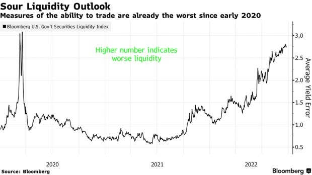 www.bloomberg.com