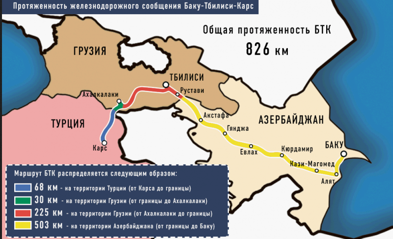 Азербайджан и Турция оптимизируют грузоперевозки по БТК