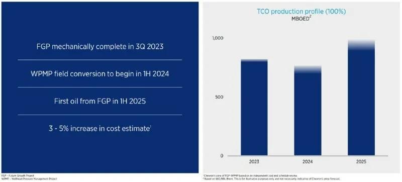 Инфографика приведена Telegram-каналом ENERGY MONITOR 