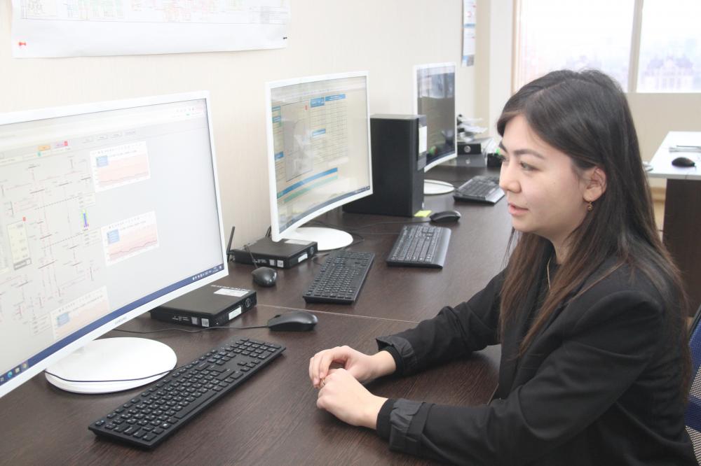 Мадина Кенжина