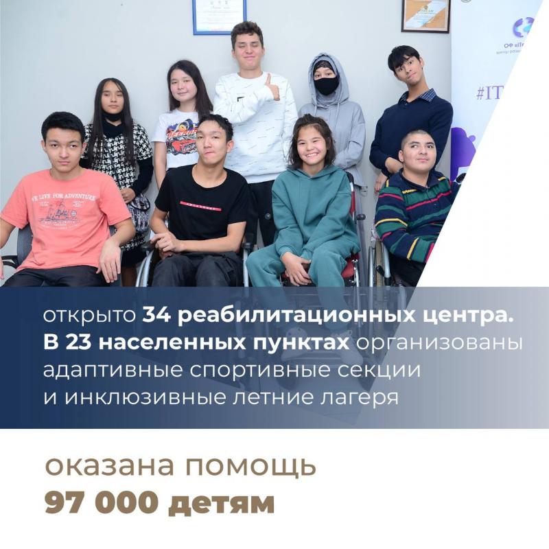 «Самрук-Қазына» : особое внимание развитию благотворительных и социальных проектов. 