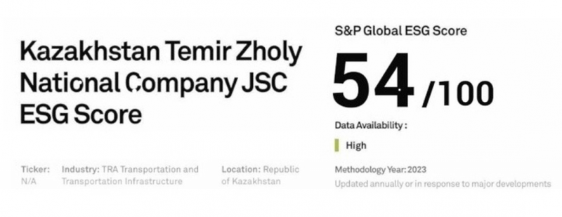 ҚТЖ присвоен ESG-рейтинг