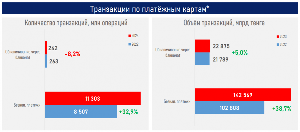 Инфографика АФК