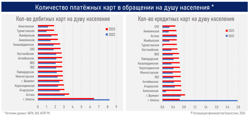 Инфографика АФК