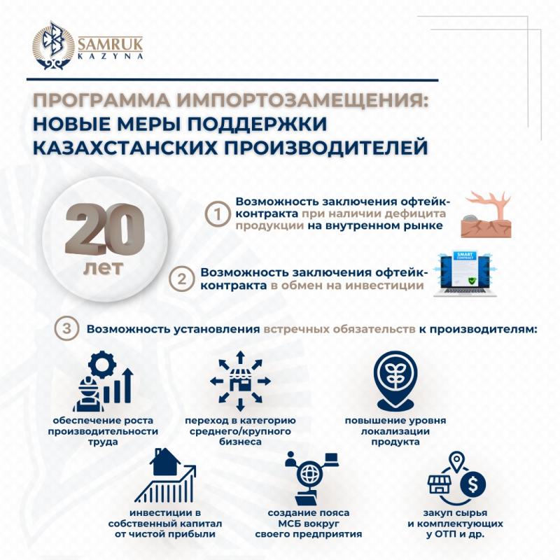 Самрук-Қазына совершенствует закупки c учетом интересов казахстанских производителей