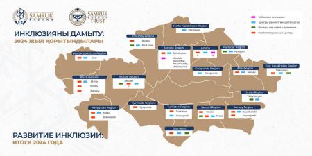 «Самұрық-Қазына» инклюзияны дамыту аясында ел бойынша 59 нысан салды 