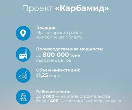 Проект Карбамид: новый импульс для АПК и продовольственной безопасности страны