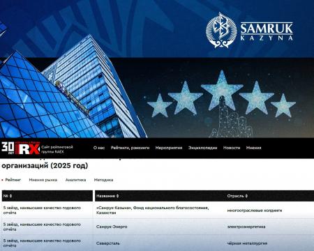 АО «Самрук-Қазына» снова в числе лидеров нефинансовой отчетности 