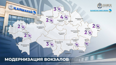 Қазақстанда жаңғыртудан кейін 30 вокзал мен жолаушылар инфрақұрылымы нысаны іске қосылды