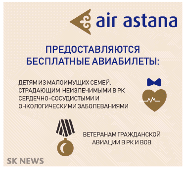 Соцподдержка от Air Astana