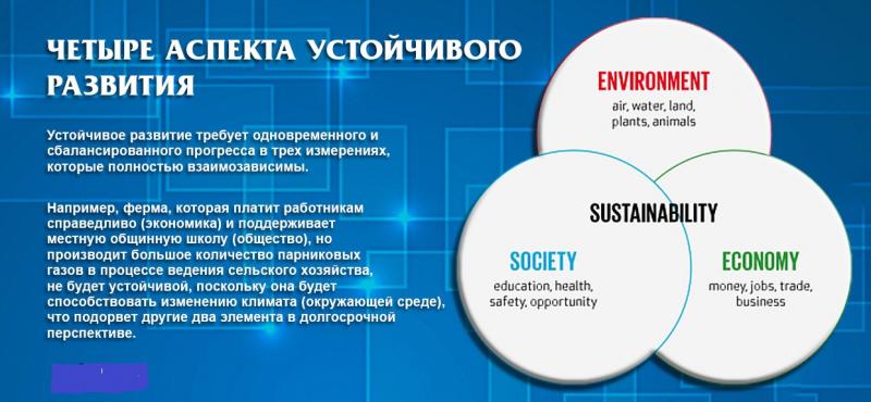 «КазМунайГаз» продолжит работу по улучшению деятельности в области устойчивого развития