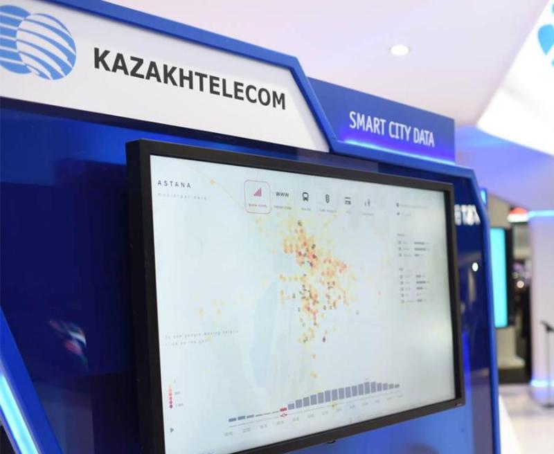 Какие цифровые услуги «Казахтелеком» предлагает  бизнес-клиентам