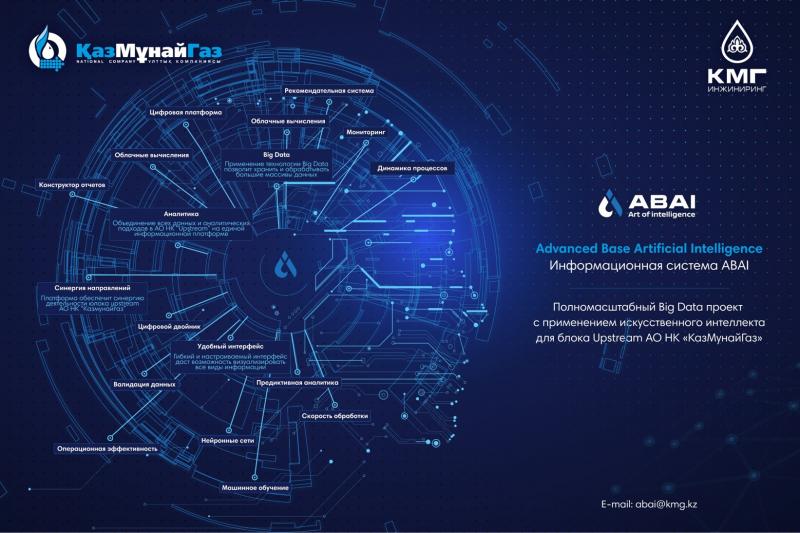 ABAI – цифровая поддержка нефтяных операций
