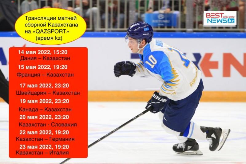 Предварительный раунд: расписание трансляций  матчей сборной Казахстана на ЧМ-2022