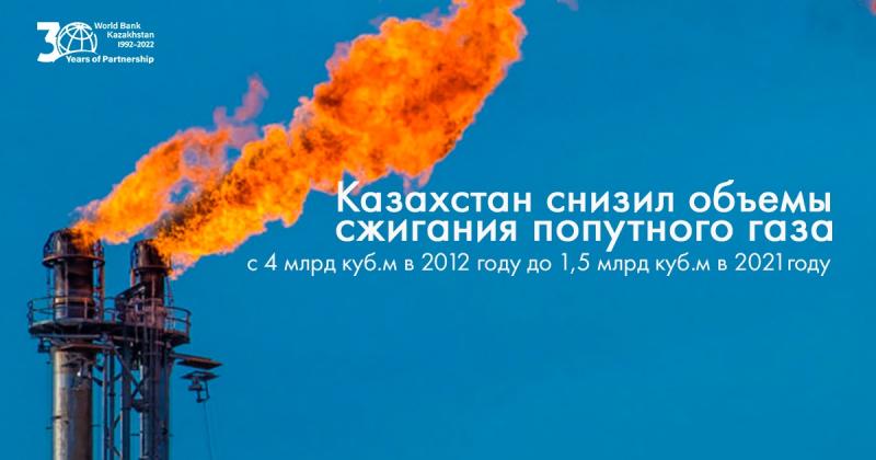 Казахстан значительно сократил сжигание попутного газа на факелах – Всемирный банк