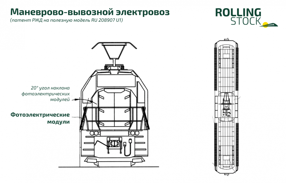 Иллюстрация ROLLINGSTOCK Agency